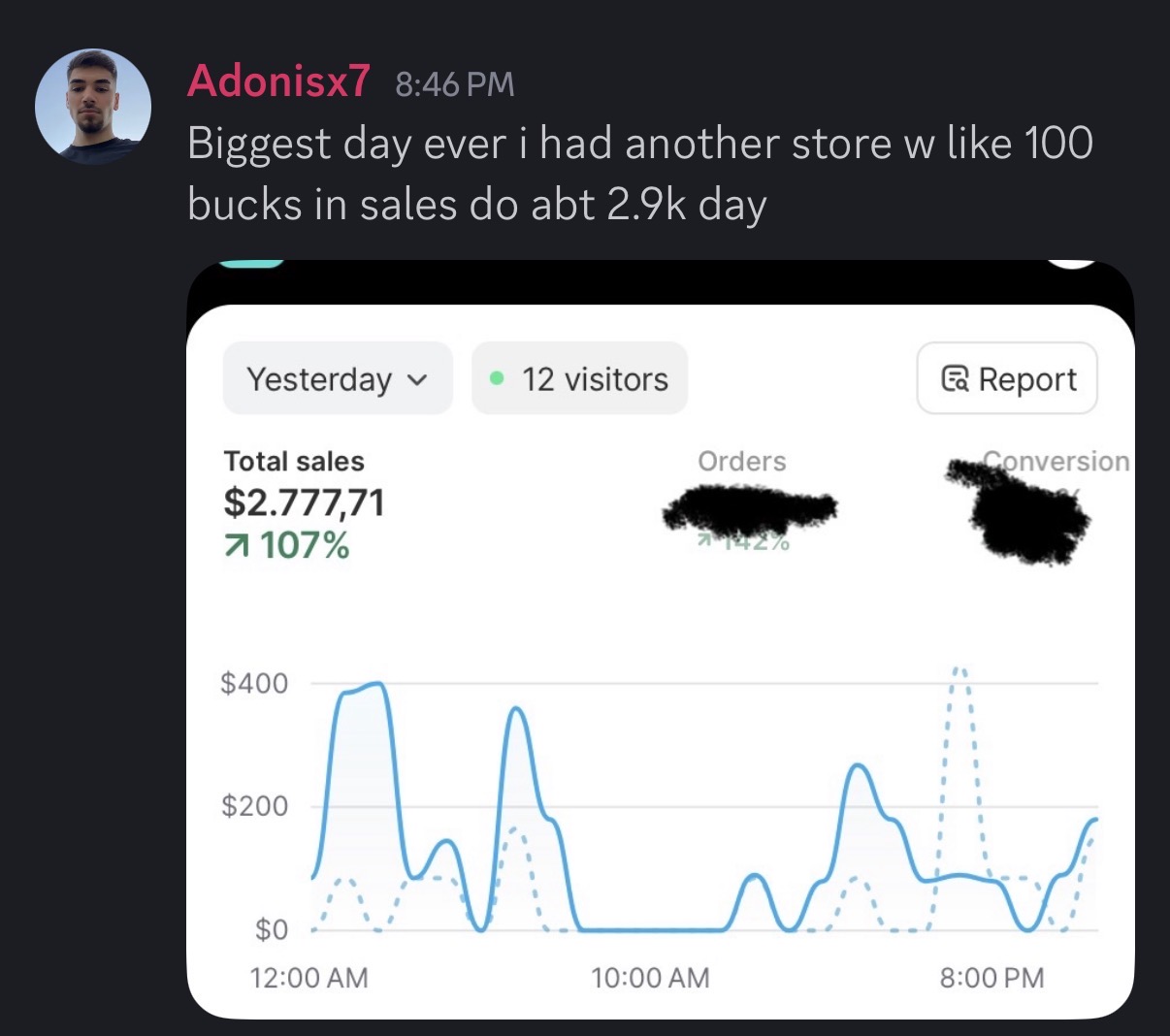 Student result screenshot from Adonis