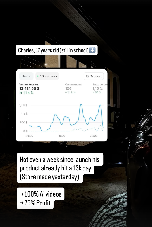 Student result: Charles hit a 13k day