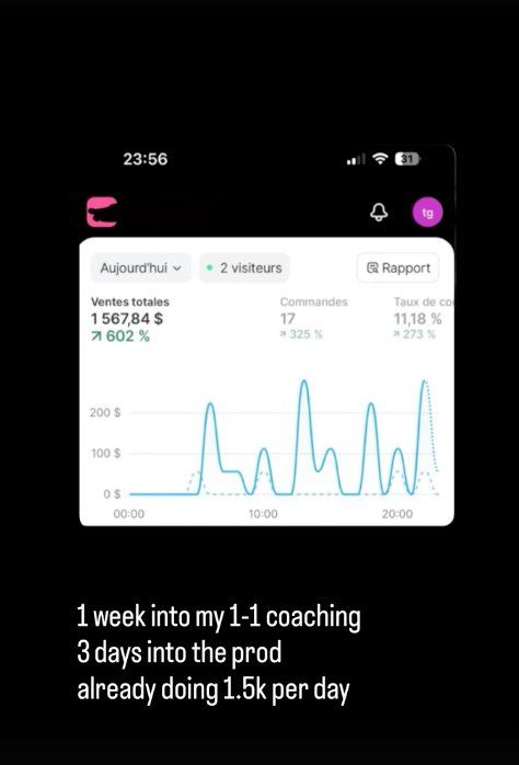 Student result: 1.5k per day after one week